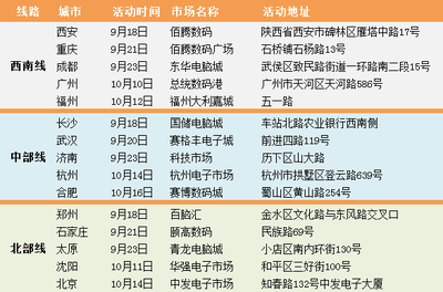秋風送爽，思正“品牌之行·萬店巡禮”蓄勢待發，開啟安防行業深度賦能新篇章