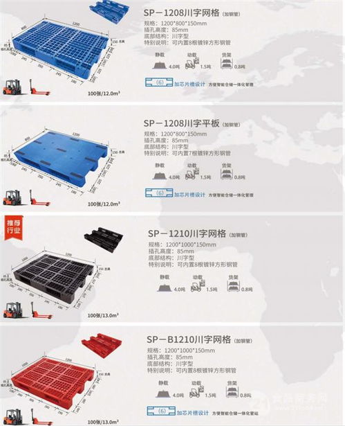 西安網絡 連接您與專業食品貨架塑膠托盤批發廠家的橋梁